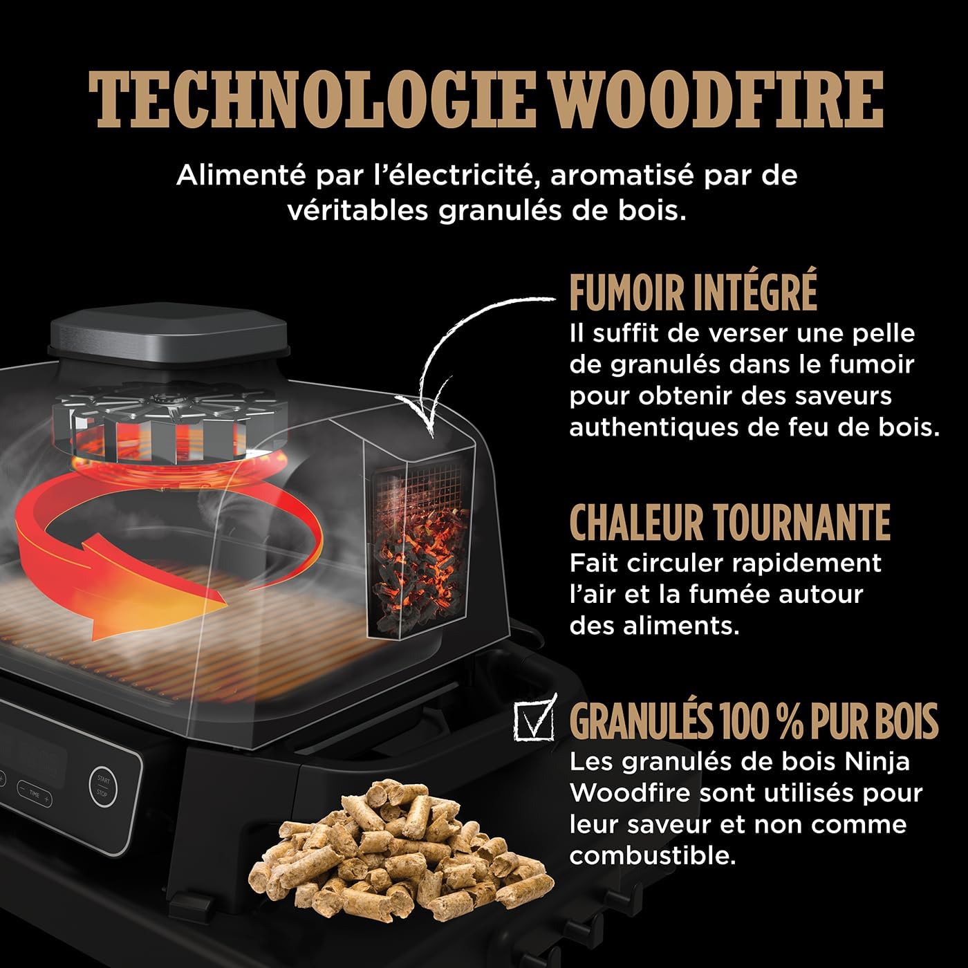 Ninja Woodfire thermometre Smart Cook integre